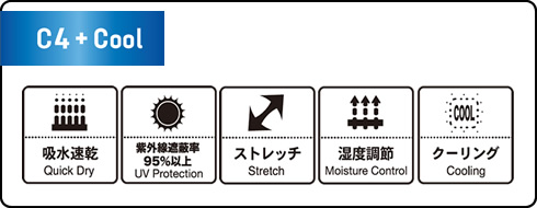 C4クール/湿度調整