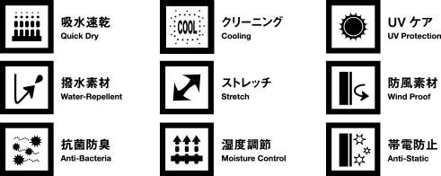 9つの機能